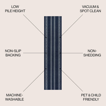Nautisk Trellis Stripe Machine-washable Area Rug